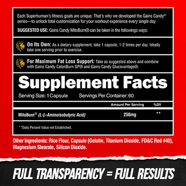 GAINS CANDYâ„¢ MITOBURN® - Fat Loss Amplifierâ€